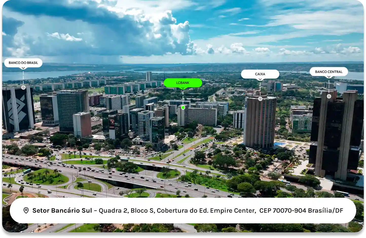 Setor bancário sul - Localização real do LCBANK